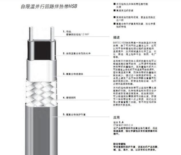 德國BARTEC博太科PSB自調(diào)控伴熱線