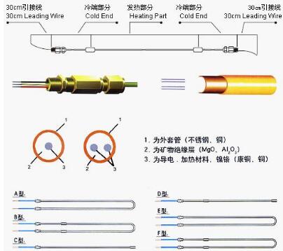 MI電纜結(jié)構(gòu)圖.jpg