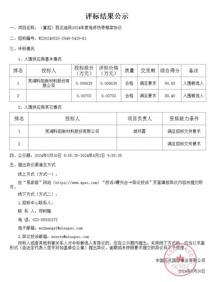 蕪湖科陽中標中國石化西北油田2024年度電伴熱帶框架協(xié)議